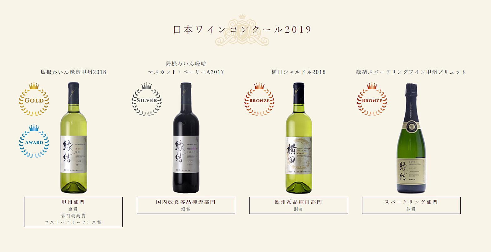 日本ワインコンクール2019